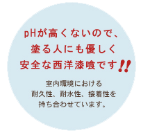 室内環境における耐久性、耐水性、接着性を持ち合わせています。