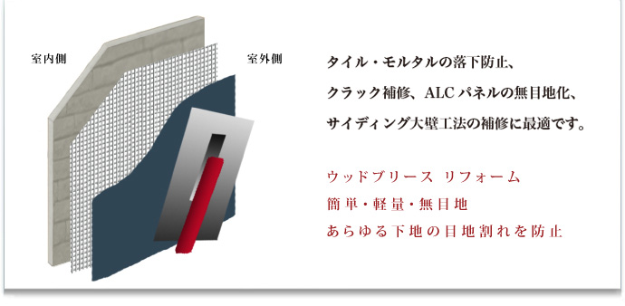 ウッドブリースCMSピンネット工法